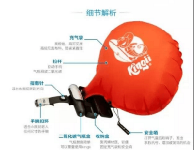 防溺水神器 手腕上的救生圈——解读手机充气装置的科技突破